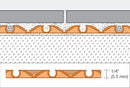 Schluter DITRA-HEAT Uncoupling Membrane Sheet (8.4 sqft)