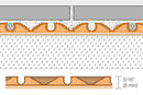 Schluter DITRA-HEAT-DUO-PS Uncoupling Membrane Peel & Stick 2' 7" x 3' 3" - 5/16" (8 mm) (Panel of 8.4 sqft)