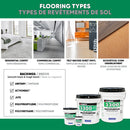 Roberts High Performance Multipurpose Adhesive - 1 Gal. (3.78 L)