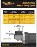 Dustless 5" CutBuddie Shroud w/18" Hose